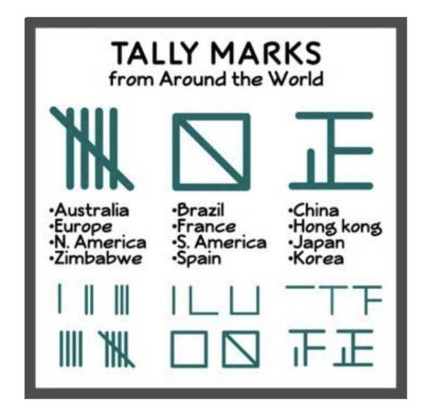 interestingdata54_008