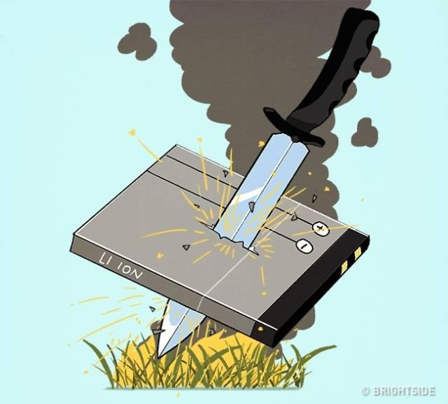 9waystosurvive_001 9waystosurvive_001