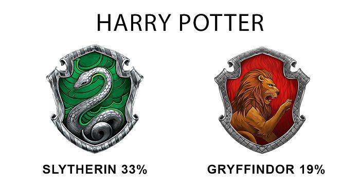 signsrecognizelogos_001 signsrecognizelogos_001