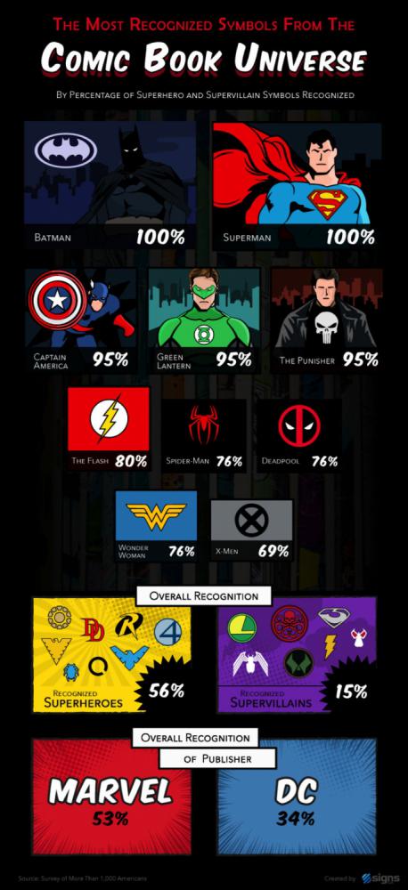 signsrecognizelogos_002 signsrecognizelogos_002