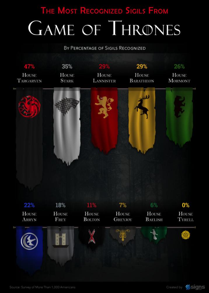 signsrecognizelogos_004 signsrecognizelogos_004