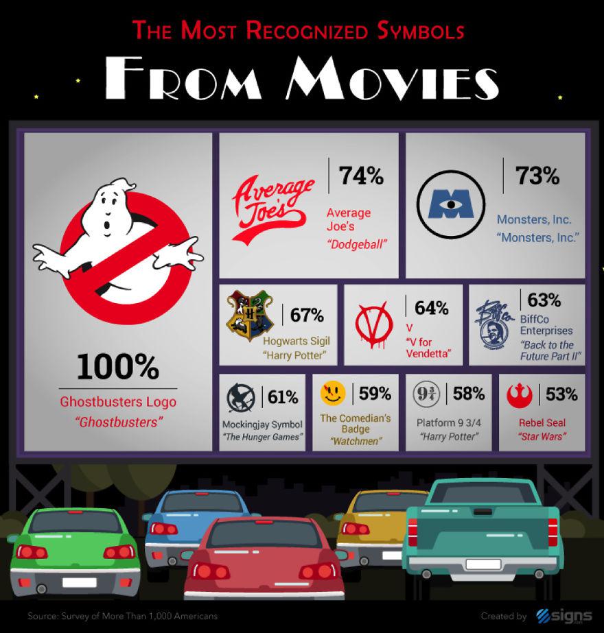 signsrecognizelogos_007 signsrecognizelogos_007