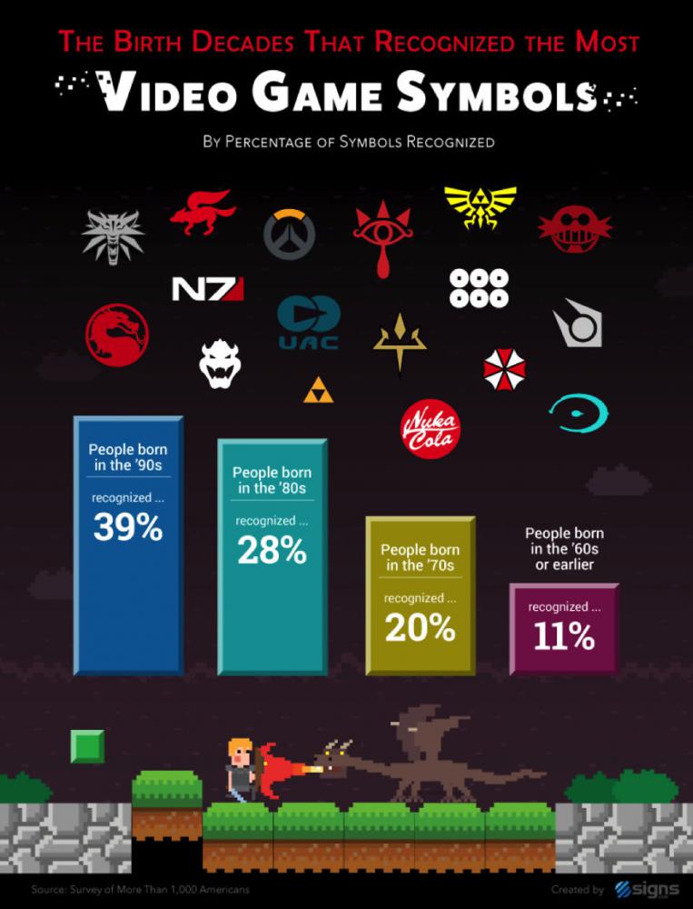 signsrecognizelogos_008 signsrecognizelogos_008