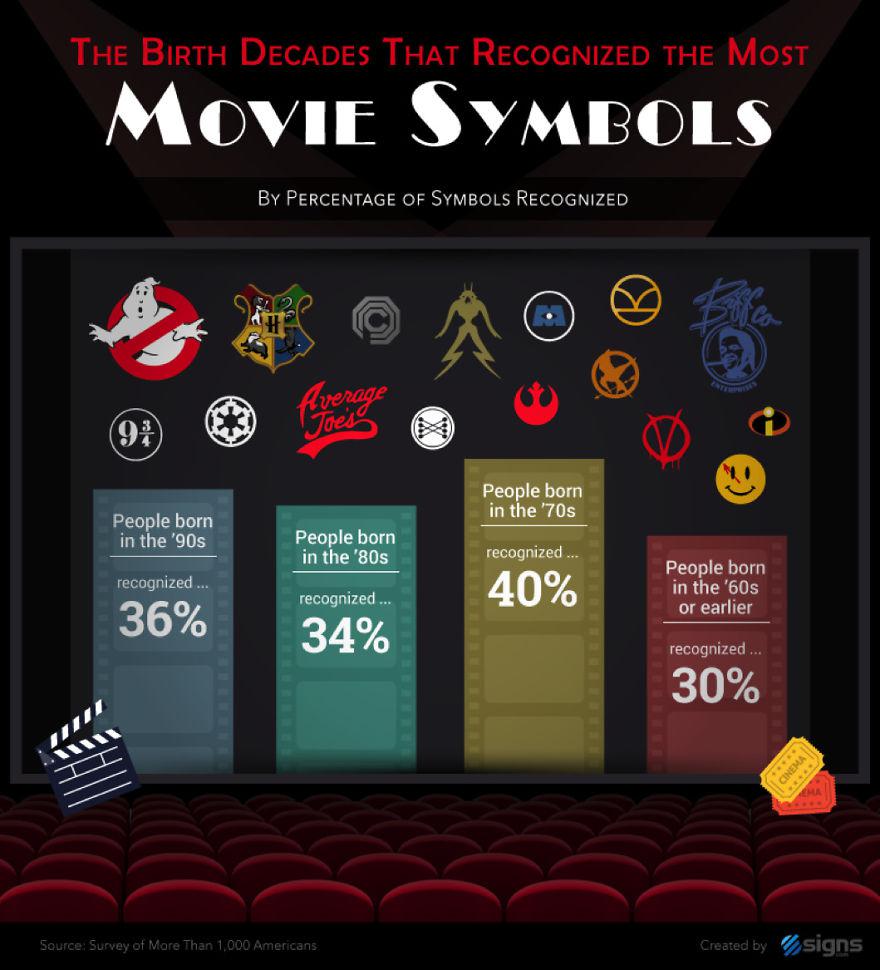 signsrecognizelogos_011 signsrecognizelogos_011